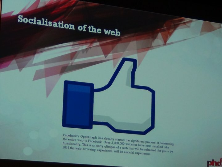 Социализация webâа â мощнейший тренд, вызванный стремлением брендов использовать возможности социальных сетей