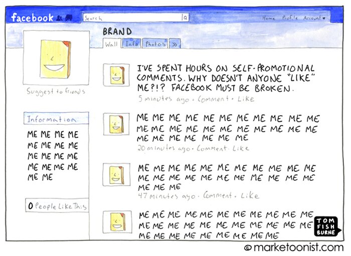 Зацикленность брендов в Facebook на самих себе. Иллюстрация Тома Фишборна