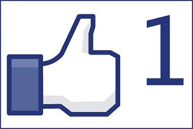 Facebook: Новости Engagement Индекса страниц брендов №5 Facebook: Новости Engagement Индекса страниц брендов №5