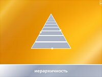 иерархичность